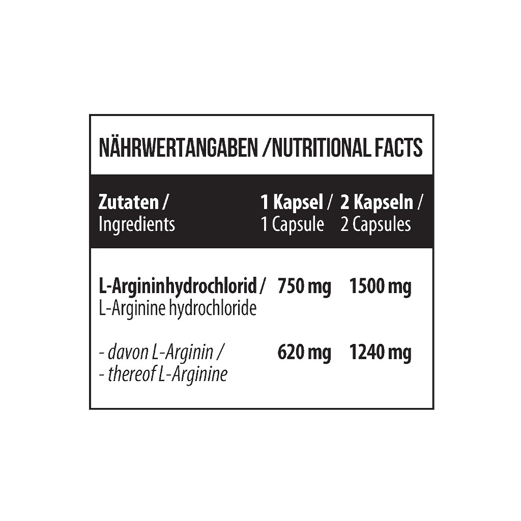Аргинин, MST®, L-Arginine – 120 капсул 3 MST L-Arginine 120 капсул — аргінін для пампу і кровообігу