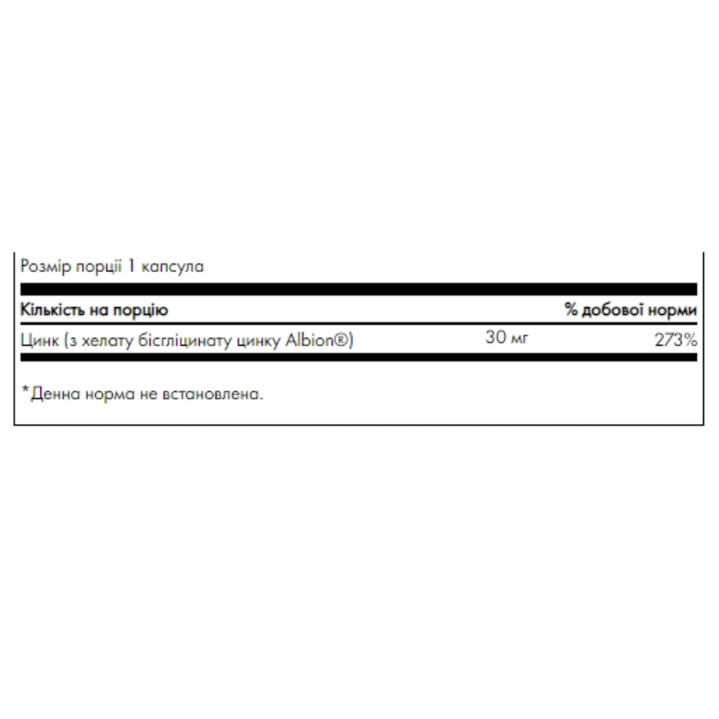 Цинк хелат, бис-глицинат цинка, Swanson Albion Zinc 30 мг - 90 капсул 2 Цинк біс-гліцинат Swanson Albion Zinc 30 мг 90 капсул