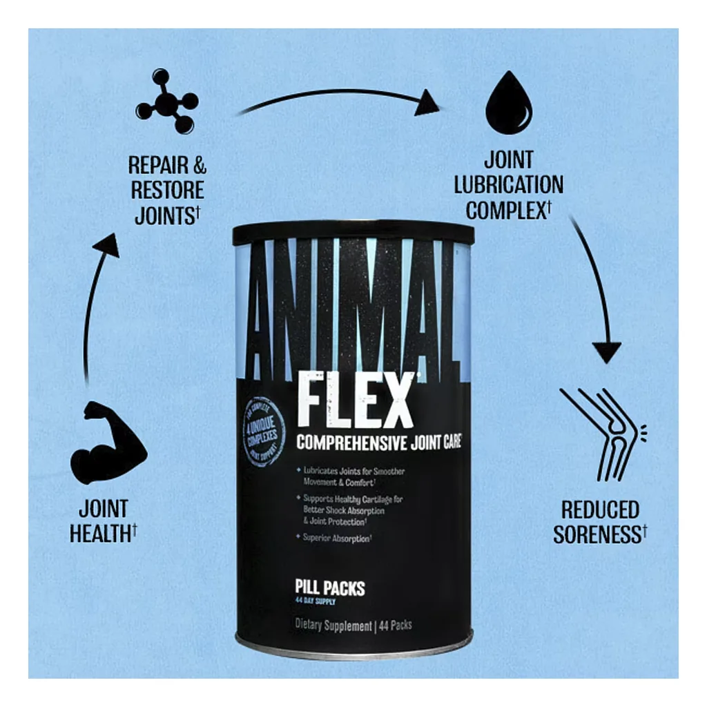 Комплекс для суглобів Universal Nutrition Animal Flex - 44 пакетика 6 Комплекс для суглобів Universal Nutrition Animal Flex - 44 пакетика фото 6